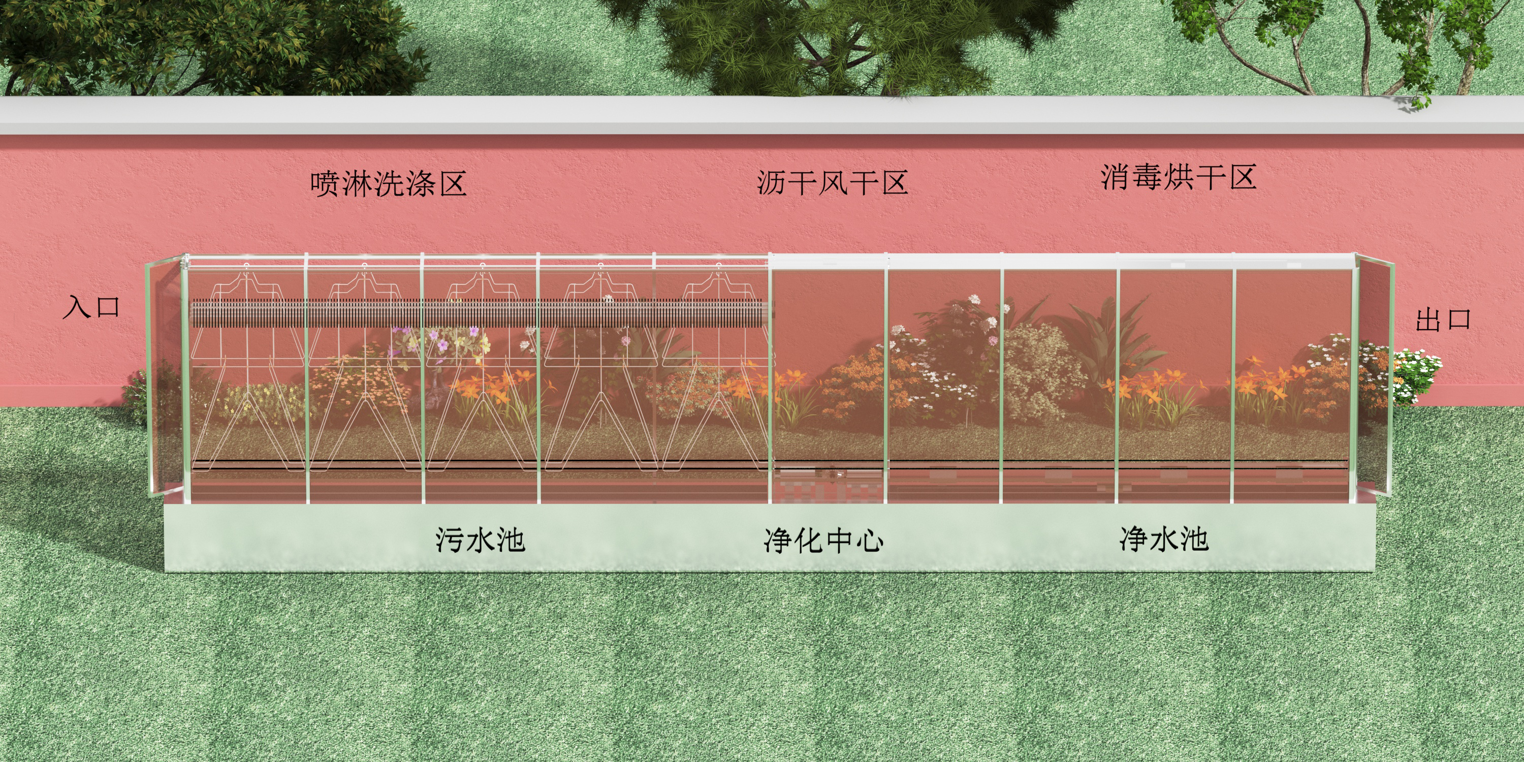 智能洗护流水线MJ-008